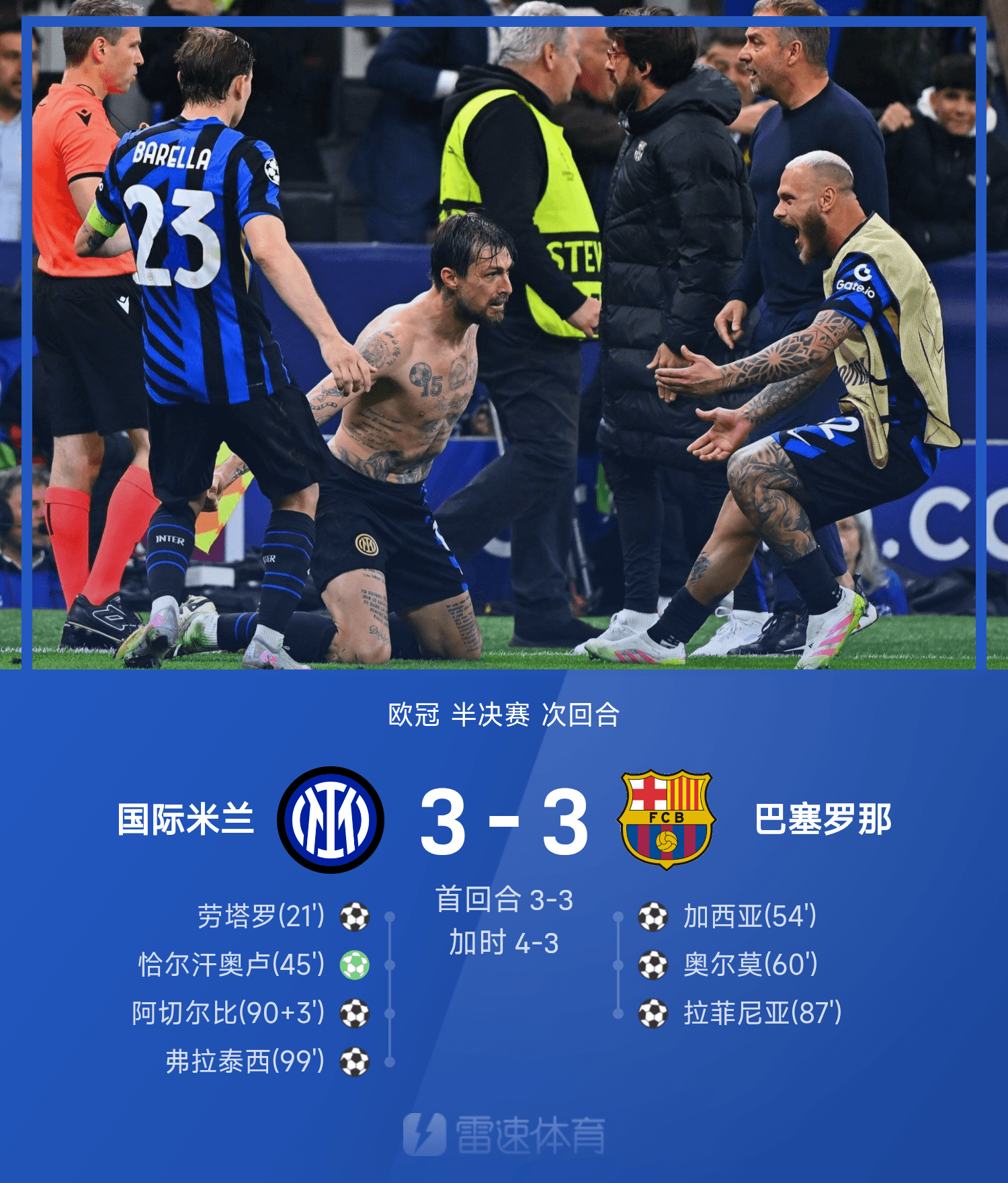 开云-里程碑夜!勒沃库森再遭质疑,意甲关键时刻刷纪录,目标明确,赛程密集仍需轮换的简单介绍